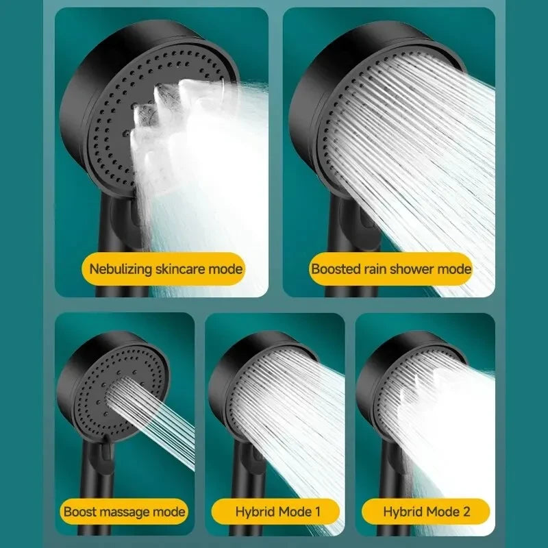 Adjustable Pressure Shower Head